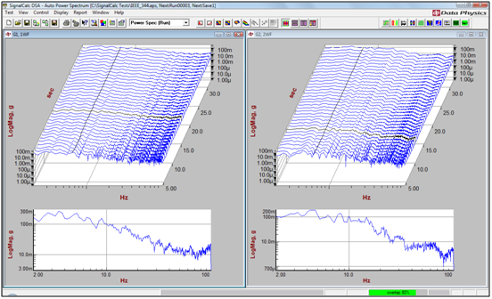 Seismic Testing - Data Physics Corporation